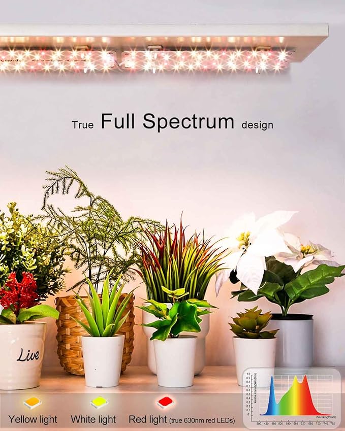 DOMMIA Plant Lights, Full Spectrum 12W(120W Equiv) Ultra-Thin Panel, 84 LEDs Sunlike Plant Lamp with On/Off Switch for Seed Starting, Hydroponics, Succulents & More, Easy to Assemble