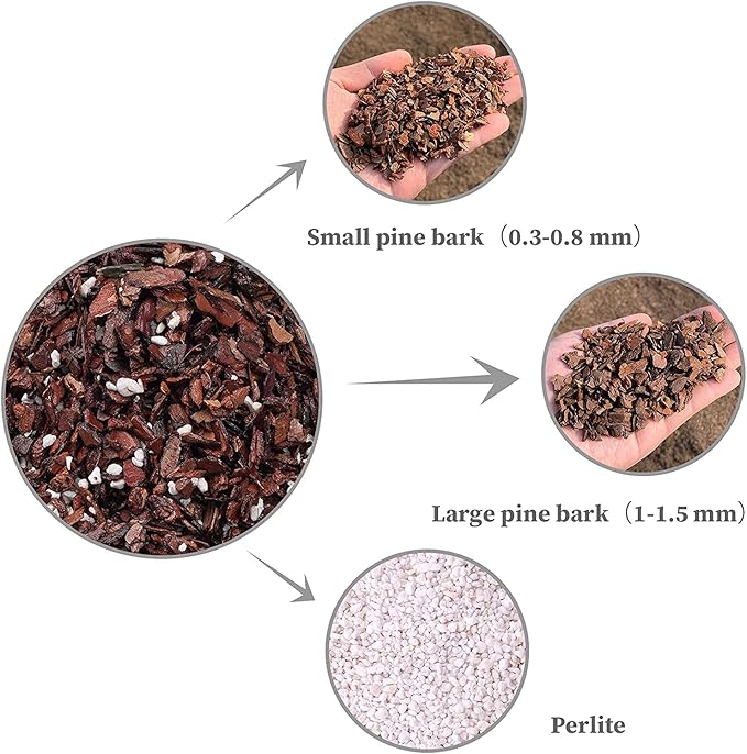 All Purpose Orchid Soil Potting Mix - Orchid Bark & Organic Perlite for Plants - All Natural Potting Soil Media Has Good Drainage for Planting or Orchid Repotting (1 qt)