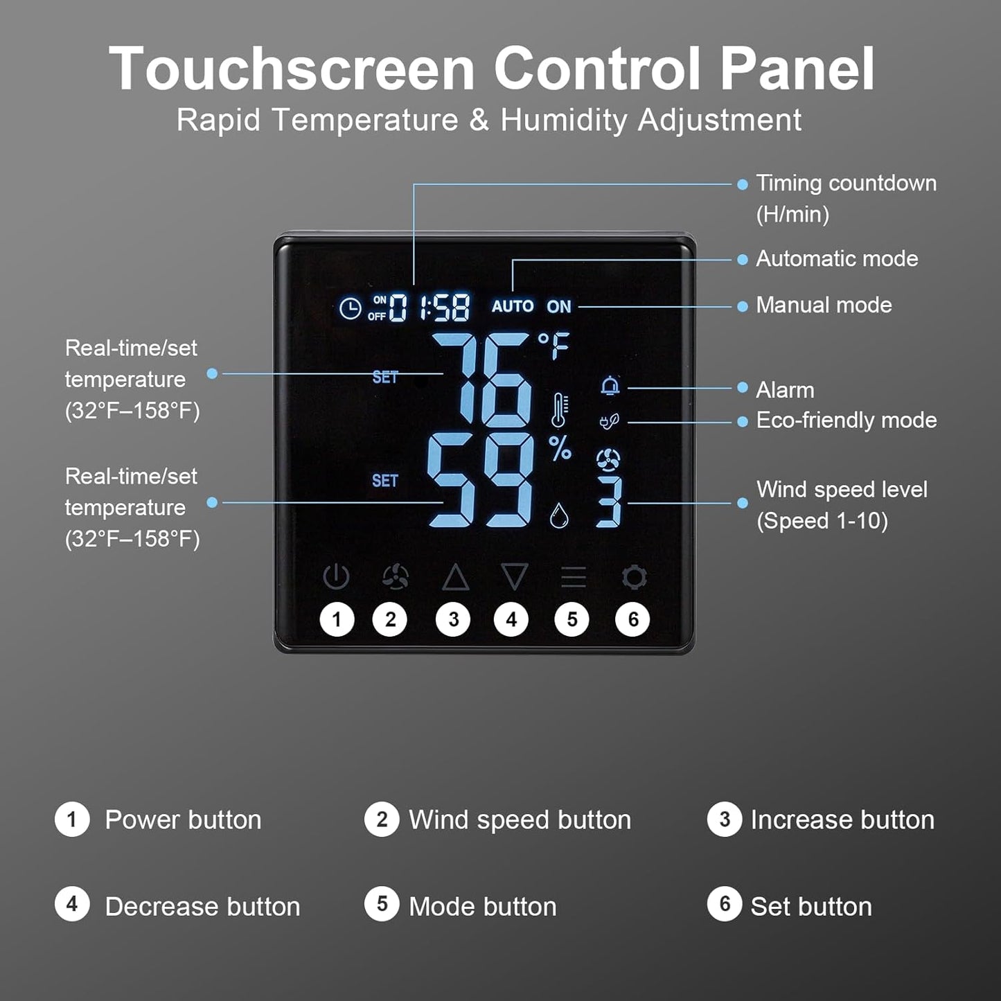 GROWNEER 12 Inch Exhaust Fan with Temperature Humidity Controller, 1200CFM Remote Control Shutter Exhaust Fan, 10-Speed Adjustable Wall Mount Attic Fan for Greenhouses Garages Sheds