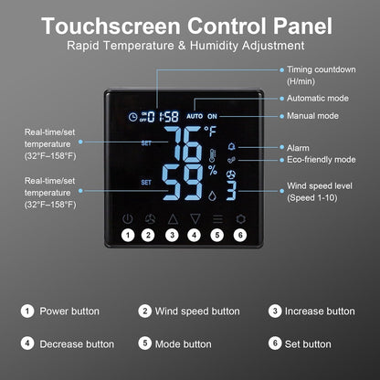 GROWNEER 12 Inch Exhaust Fan with Temperature Humidity Controller, 1200CFM Remote Control Shutter Exhaust Fan, 10-Speed Adjustable Wall Mount Attic Fan for Greenhouses Garages Sheds