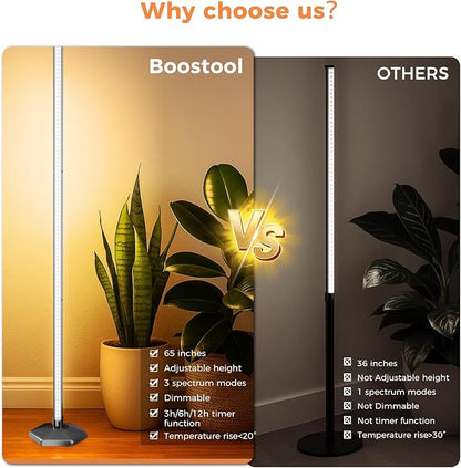 Grow Lights for Indoor Plants, 44W 192 Led Full Spectrum Plant Light, 5.4FT Adjustable Length Standing Grow Light with Timer/Six Leg Base for Greenhouse/Garden
