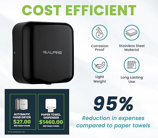 Alpine Automatic Hand Dryers for Bathrooms Commercial High Speed 110-120V Stainless Steel Electric Hand Dryer, Plug In & Hardwire Options with Air Filter, ADA & UL Compliant & 5 Years Coverage (Black)