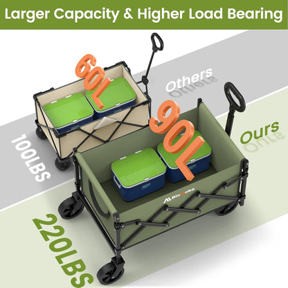 Collapsible Wagon with Wheels, 220 lbs Wagons Carts Foldable Wagon Cart with Flexible Handle, Lightweight Portable Folding Utility Grocery Shopping Cart for Grocery Sports Garden Camping, Green