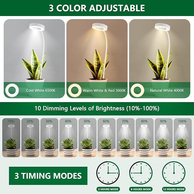 Grow Lights for Indoor Plants Full Spectrum, Clip-on LED Plant Lights for Indoor Growing with Auto On/Off Timing 3/9/12 Hrs, 10 Dimmable Levels, 3 Spectrum Modes & Adjustable Gooseneck, White, 1 Pack