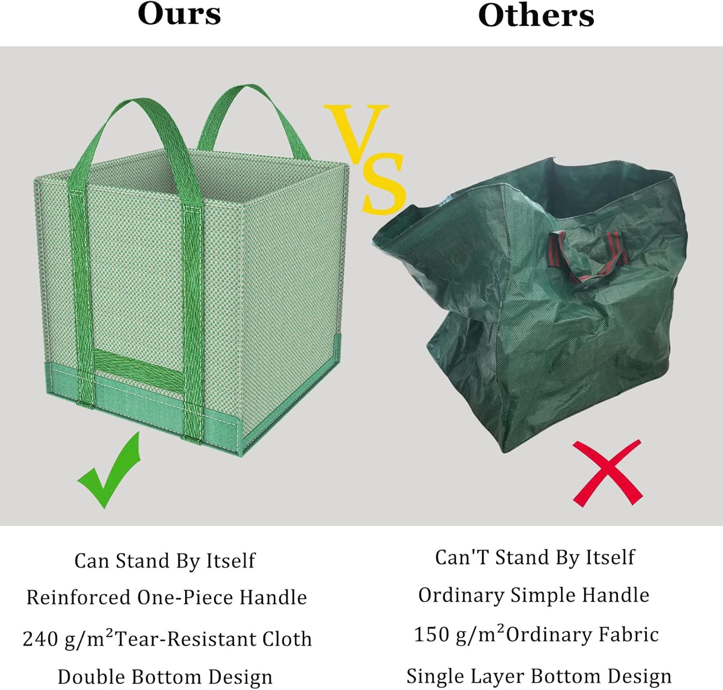 Reusable Yard Waste Bags/Lawn Bags/Leaf Bags, Collapsible Garden Bag, Pop Up Garden Bag, Heavy Duty Woven Polypropylene Bag, Double Bottom Design Reinforced carry handles(1-Pack 32Gallons)