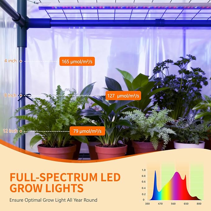 Indoor Greenhouse with Grow Light, 4-Tier Mini Greenhouse 56.3"x28.7"x76.8" Small Greenhouse with Zippered PVC Cover for Seed Starting Trays, Dimmable Plant Light for Indoor Plants with Timer