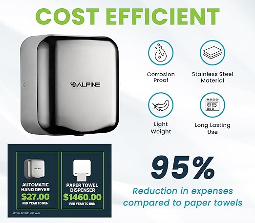 Alpine Automatic Hand Dryers for Bathrooms Commercial High Speed 110-120V Stainless Steel Electric Hand Dryer, Plug In & Hardwire Options with Air Filter, ADA & UL Compliant & 5 Years Coverage(Chrome)