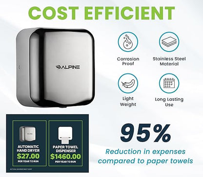Alpine Automatic Hand Dryers for Bathrooms Commercial High Speed 110-120V Stainless Steel Electric Hand Dryer, Plug In & Hardwire Options with Air Filter, ADA & UL Compliant & 5 Years Coverage(Chrome)