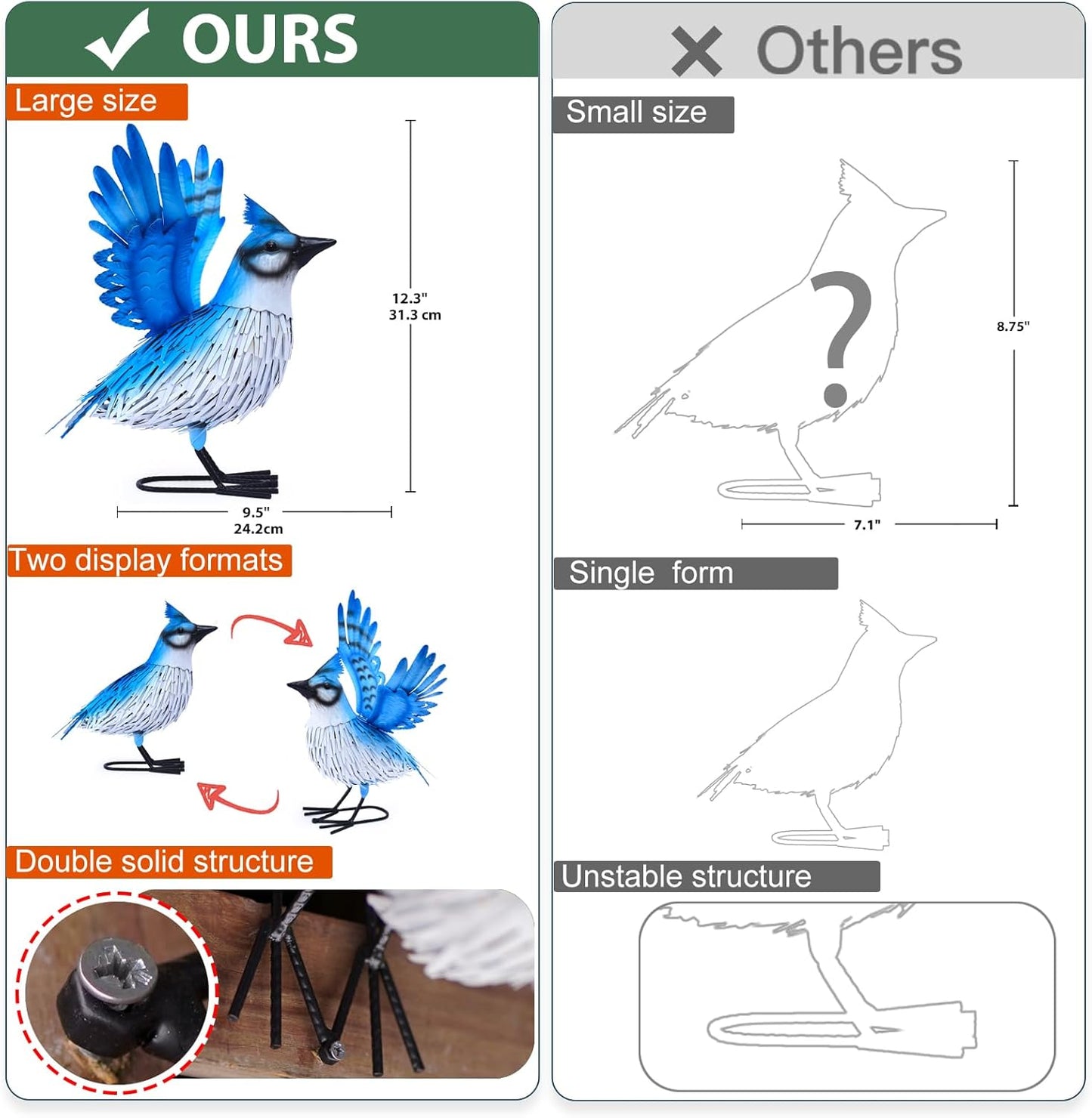 Nacome Blue Jay for Yard Art Statues: Garden Sculptures & Statues Clearance Lawn Decor for Patio Balcony Front - Gifts for Mom Grandma