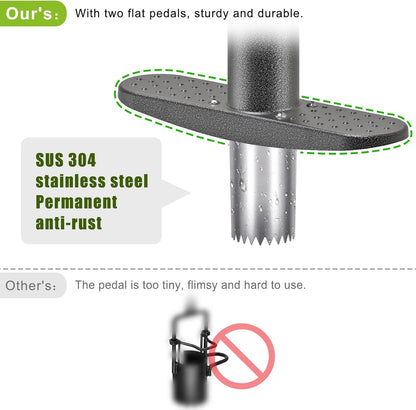 Dolibest Sod Plugger, Bulb Planter Tool with Soft Rubber Grip, Grass Plugger Tool with Stainless Steel Sharp Serrations, Sod Plugger Turf Cutter for Lawn Planting Bulbs and Grass Repair
