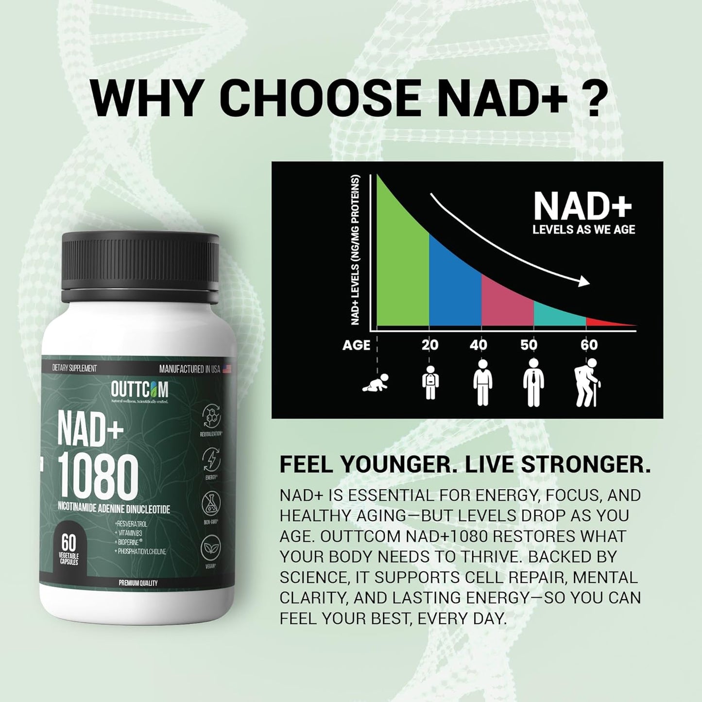NAD+ Supplement w/ Resveratrol, B12, Phosphatidylcholine & Bioperine – 900mg NAD+ Capsule, 60 Vegan, Non-GMO, Gluten-Free Capsules – Cellular Energy, Bioavailability, Liposomal NAD+ & NMN Alternative