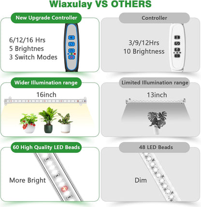 Wiaxulay Grow Lights for Indoor Plants, Full Spectrum 6000K LED Grow Light Strip Sunlike Growing Lamp with 6/12/16H Timer, 3 Switch Modes, 5 Dimmable Levels for Hydroponics Succulent Seedling, 2 Pack