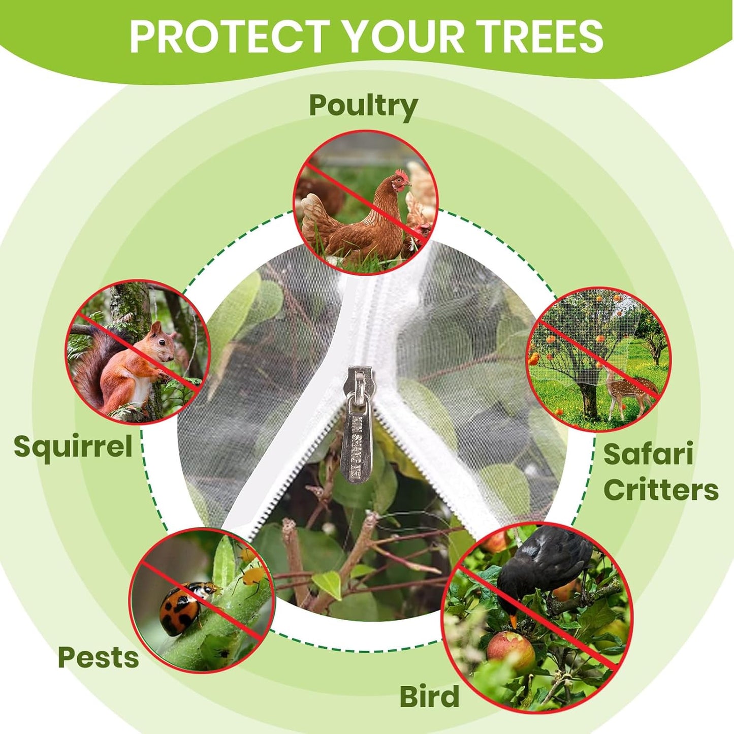2Pcs Large 8x8ft Fruit Tree Netting Cover with Zipper, Rope, Lock Buckle - Mesh Bags for Garden Protection - Insect Bird Plant Netting for Garden, Fruit Trees, Blueberry Bushes, Flower