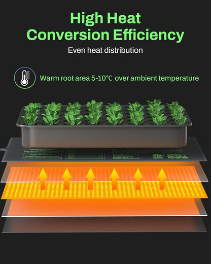 BN-LINK Seedling Heat Mat with Thermostat Controller Combo Set, 10" x 20.75" Plant Heating Mat for Seed Starting with Temperature Control for Indoor Growing, Plants Germination
