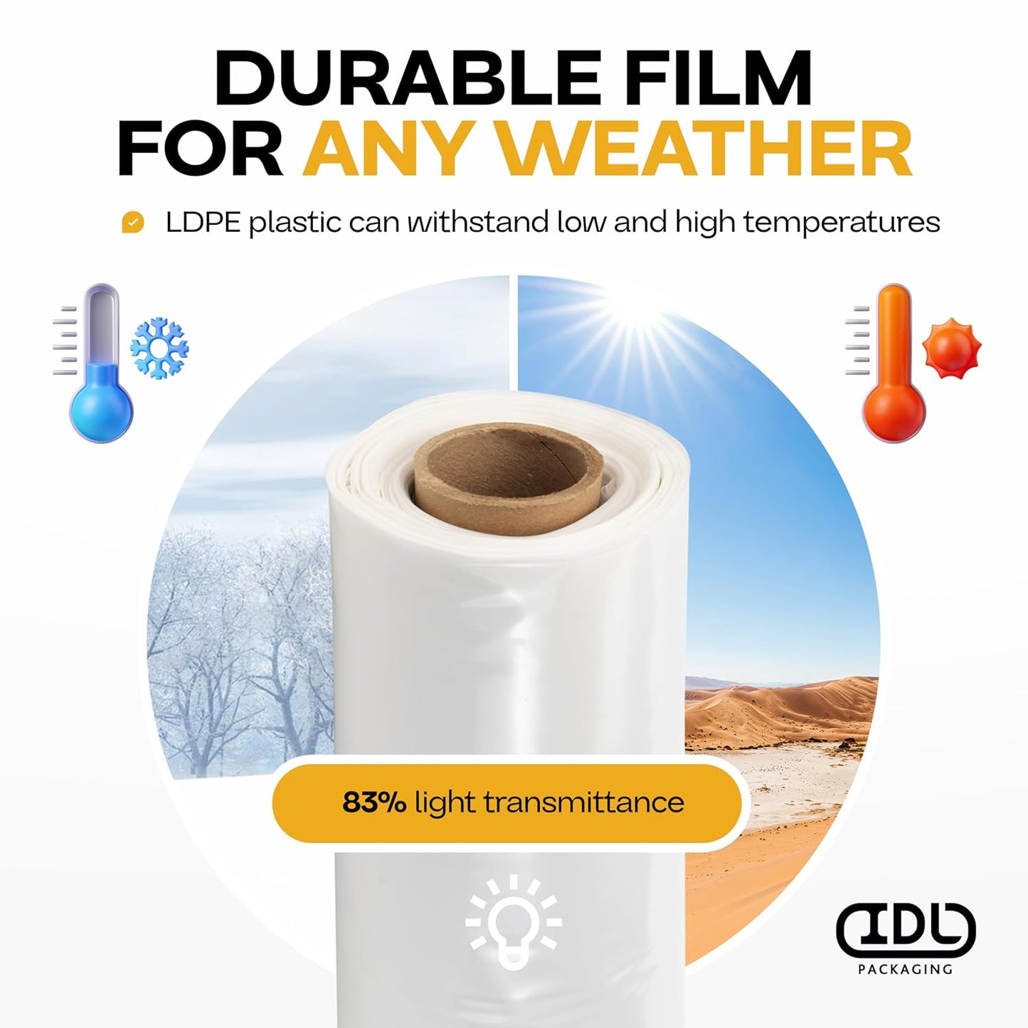 Plastic Sheeting 4 mil, 20' x 50' (1000 sq. ft.) - Thick Semi-Clear Plastic Sheeting for Painting or Construction - LDPE Film Roll - Heavy Duty Plastic Sheeting for Drop Cloth by IDL Packaging