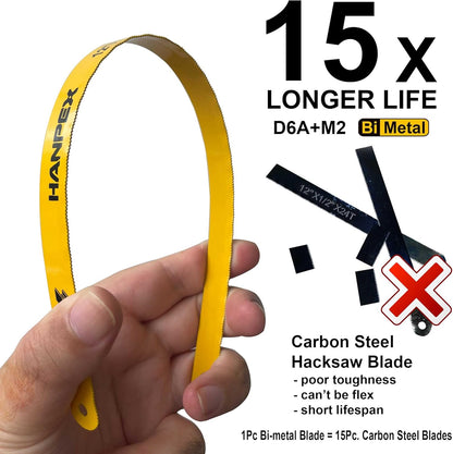 12in. High-Tension Hacksaw Frame with 24 TPI Bi-metal Blade, Hand Saw Suitable for Metal, wood, PVC, Carpentry