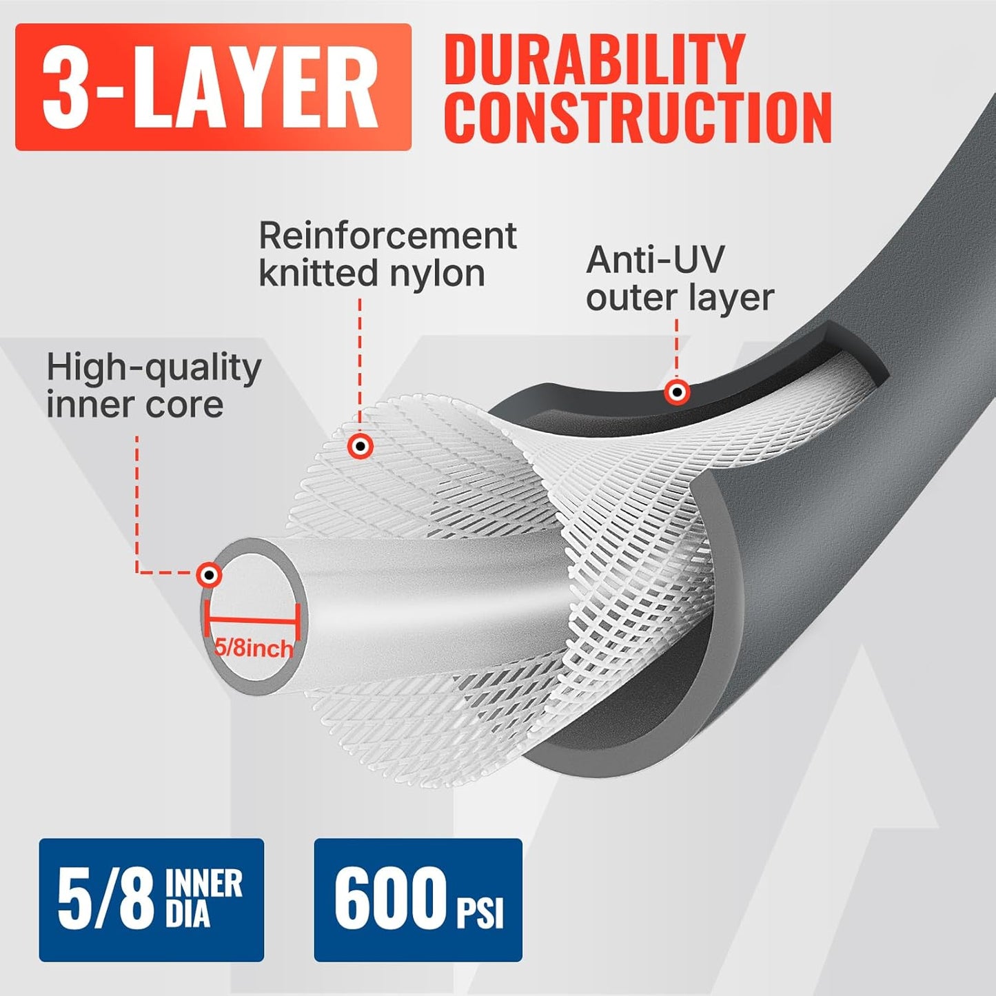 YAMATIC Heavy Duty Garden Hose 5/8 in x 50 ft with Swivel Handle, Super Flexible Water Hose, All-weather, Kink Resistant, Burst 600 PSI, Grey