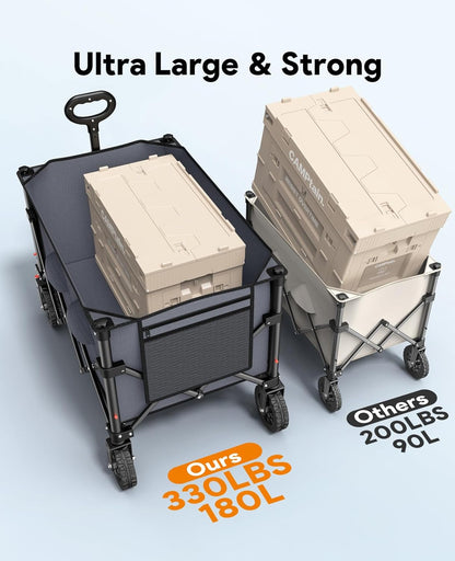 Wagons Carts Foldable, Collapsible Foldable Wagon 330lbs Capacity, 180L Large Capacity Wagon with All-Terrain Wheels,Heavy Duty Utility Wagon Cart with Brakes for Beach Camping Shopping, Grey