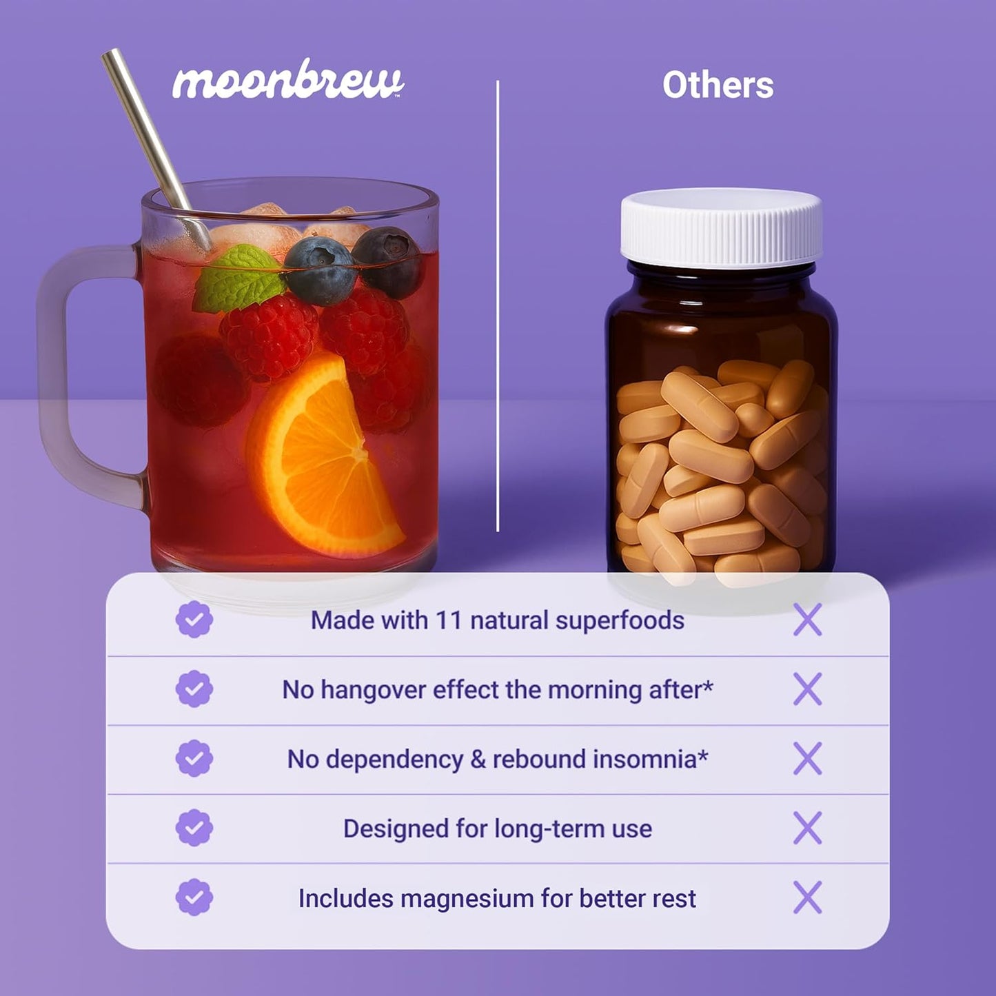 MoonBrew Nighttime Magnesium Sleepy Berry Smoothie, Natural Sleep Aid Drink Mix for Adults, 2-Pack - Calming Melatonin-Free Sleep Support with L-Theanine, Chamomile & Zinc Glycinate - 50 Servings