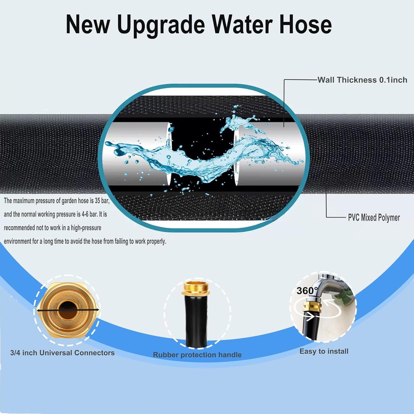 Garden Hose 50ft - Non-Expanding, Kink-Free, High-Pressure,Ultra-Lightweight & Flexible Water Hose with 550 PSI Burst Resistance - All-Weather Use for Lawns, Gardens, Car Washing & Pet Care (Gold)