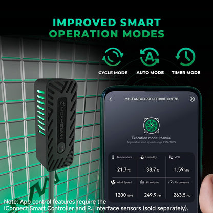 MARS HYDRO 2025 New Version iFresh 6 Inch Smart Inline Fan Combo, with Variable Speed Controller, for Heating Cooling Booster, Grow Tents