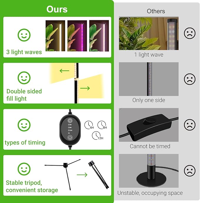Grow Lights for Indoor Plants with Stand, Standing Grow Light with 3 Light Modes, LED Full Spectrum Vertical Grow Lights for Indoor Plants with Timer for Indoor Plants, Greenhouse (50 Inch)