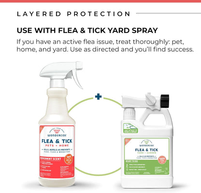 Wondercide - Flea, Tick & Mosquito Spray for Dogs, Cats, and Home - Flea and Tick Killer, Control, Prevention, Treatment - with Natural Essential Oils - Pet and Family Safe - Peppermint 128 oz