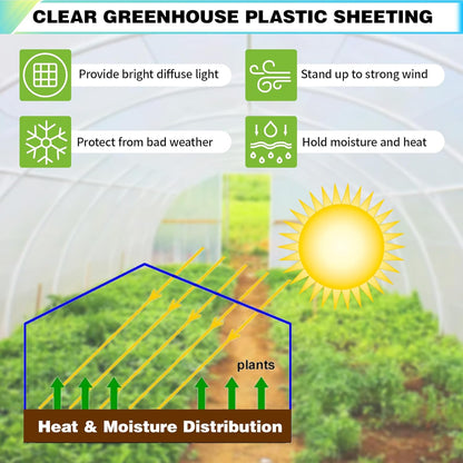 25Ft x 35Ft Clear Greenhouse Plastic Covering, 16Mil Thickness Heavy Duty Clear tarp for Chicken coop, Greenhouse Plastic sheeting with Hemmed Edges & preinstalled Grommets.