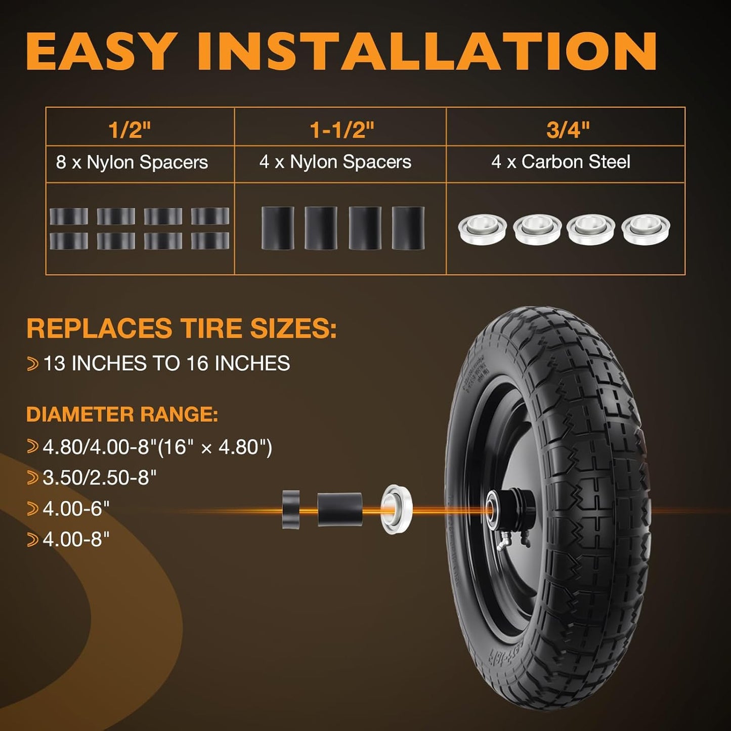HQPASFY 2 Pack 14.5" Flat Free Tire 4.80/4.00-8 Wheelbarrow Tire and Wheel, 3" Centered Hub, 5/8" & 3/4" Bearings Replacement for Wheelbarrows, Garden Carts, Dump Carts, Lawn Equipment