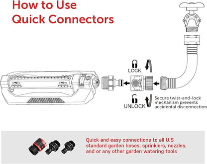 Eden 96212 Turbo Oscillating Sprinkler for Large Yard and Lawn W/Quick Connector Starter Set 96212 Covers up to 4,499 sq. ft.