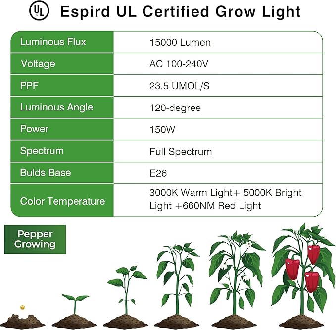 Espird Outdoor Grow Lighs,22FT Waterproof String Grow Light,Full Spectrum Grow Light Strip, Outdoor Grow Light for Veg Seedling Flower in Greenhouse, Garden, Backyard, Farm (6-Light)