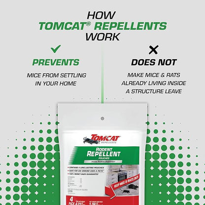 Tomcat Repellents Rodent Repellent Pouches, Ready-to-Use, Inside Rodent Prevention with Essential Oils, 4.23 oz., 4-Pack