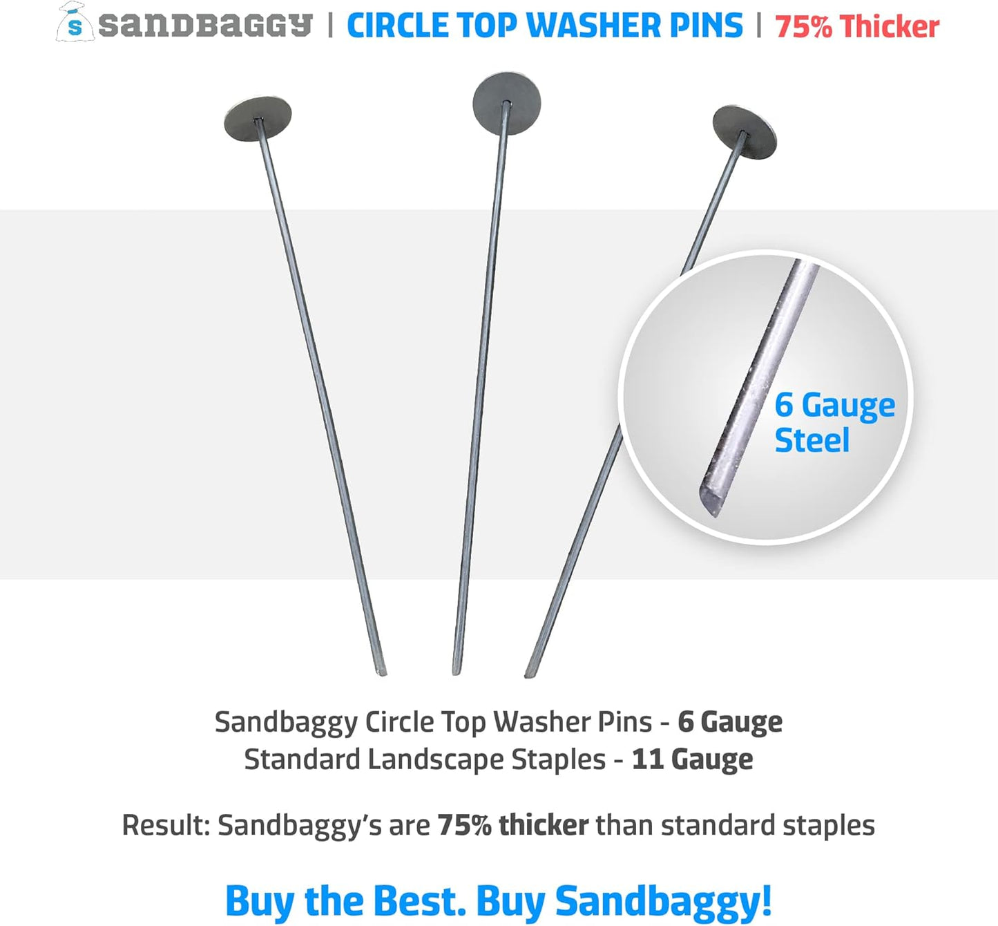 Sandbaggy 12-inch Circle Top Pins - Landscape Staples (Made in The USA) - Garden Stakes for Landscaping, SOD, Weed Barrier Fabric - Heavy Duty Ground Stakes, Lawn Turf Spikes, Decorations (100 Pins)