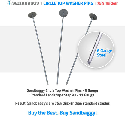 Sandbaggy 12-inch Circle Top Pins - Landscape Staples (Made in The USA) - Garden Stakes for Landscaping, SOD, Weed Barrier Fabric - Heavy Duty Ground Stakes, Lawn Turf Spikes, Decorations (100 Pins)