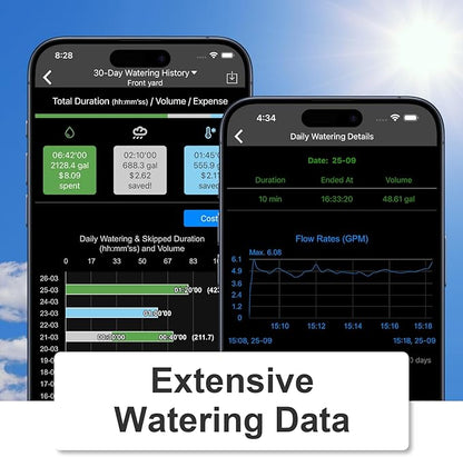 LinkTap ValveLinker & Gateway, Battery Powered Smart Sprinkler/Irrigation Controller, Automatic Rain Skip, Better Range Than WiFi, Compatible with LinkTap Wireless Water Timer, Alexa, IP66 (2-Zone)