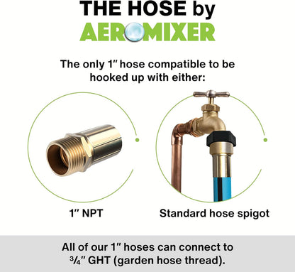 Aeromixer THE HOSE - 1 Inch Garden Hose 100 Ft, Includes Adapters 3/4 Spigots, Kinkless Commercial Garden Hoses, Heavy Duty Water Hoses for Outdoors, 650 PSI High-Pressure Watering Tool
