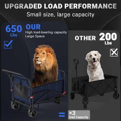LEVELEVE Heavy Duty Folding Wagon - 2-in-1 Collapsible Cart, 650lb Capacity, All-Terrain Wheels w/Brakes & Side Pockets