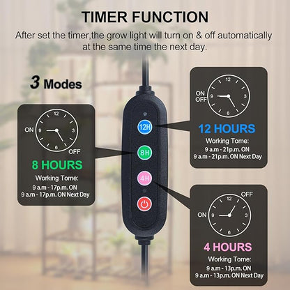 3Pack Flat Panel Grow Lights for Indoor Plants, Seed Starting, Vegetables with 4/8/12 Hr Timer, 30W Full Spectrum LED Plant Growing Lamps for Cabinet/Shelves/Greenhouse, Plug-and-Play, Connect Freely