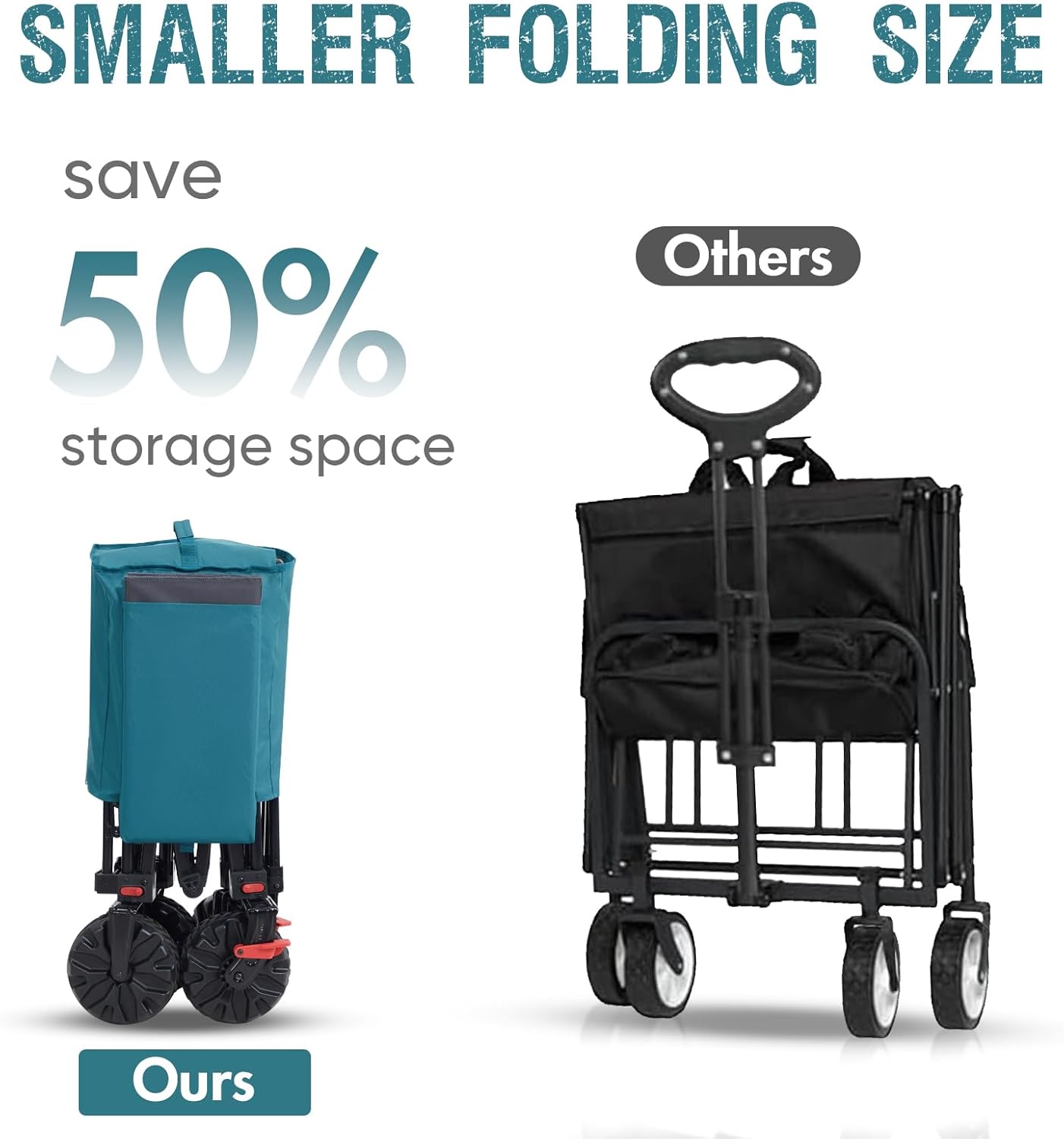 Portal 300L Large Wagons Carts Foldable with Tailgate, 550LB Heavy-Duty Collapsible Beach Wagon with All-Terrain Wheels, Oversized Folding Wagon for Camping, Sports, and Pets