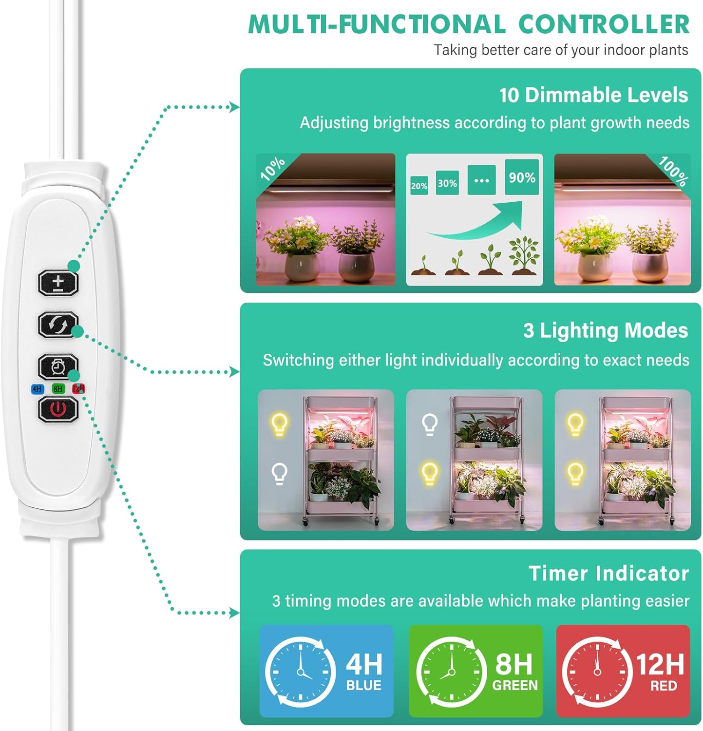 FOXGARDEN Grow Light Strip for Indoor Plants, Red Blue White Full Spectrum, 192 LED Bright Grow Lamp with Auto On/Off Timer 4/8/12H, 10 Dimmable Brightness, 2 Packs
