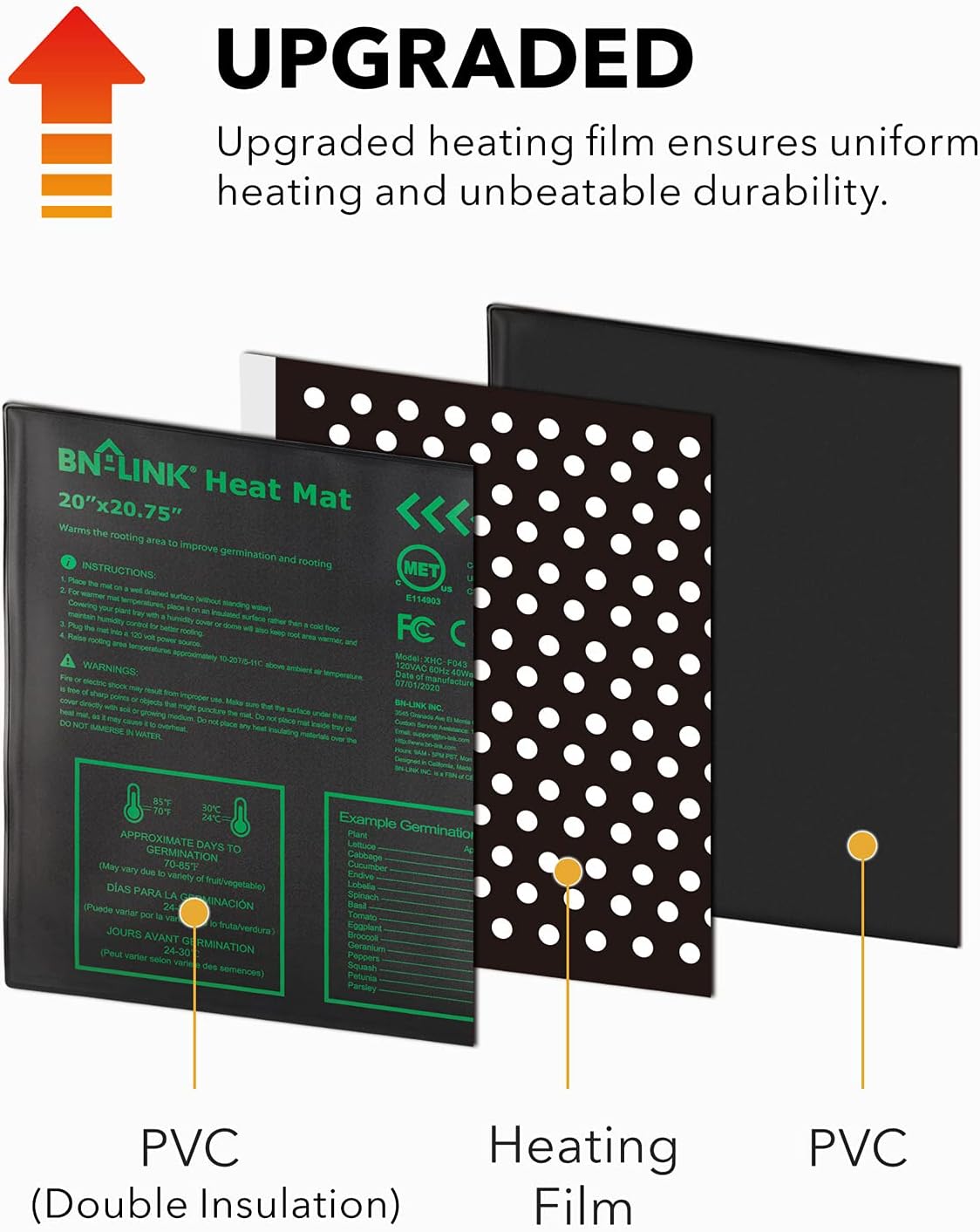 BN-LINK Seedling Heat Mat Warm Hydroponic Heating Pad Waterproof 48" x 20.75" for Seed Starting Greenhouse and Germination