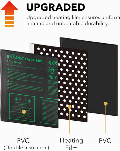 BN-LINK Seedling Heat Mat Warm Hydroponic Heating Pad Waterproof 20" x 20.75" for Seed Starting Greenhouse and Germination