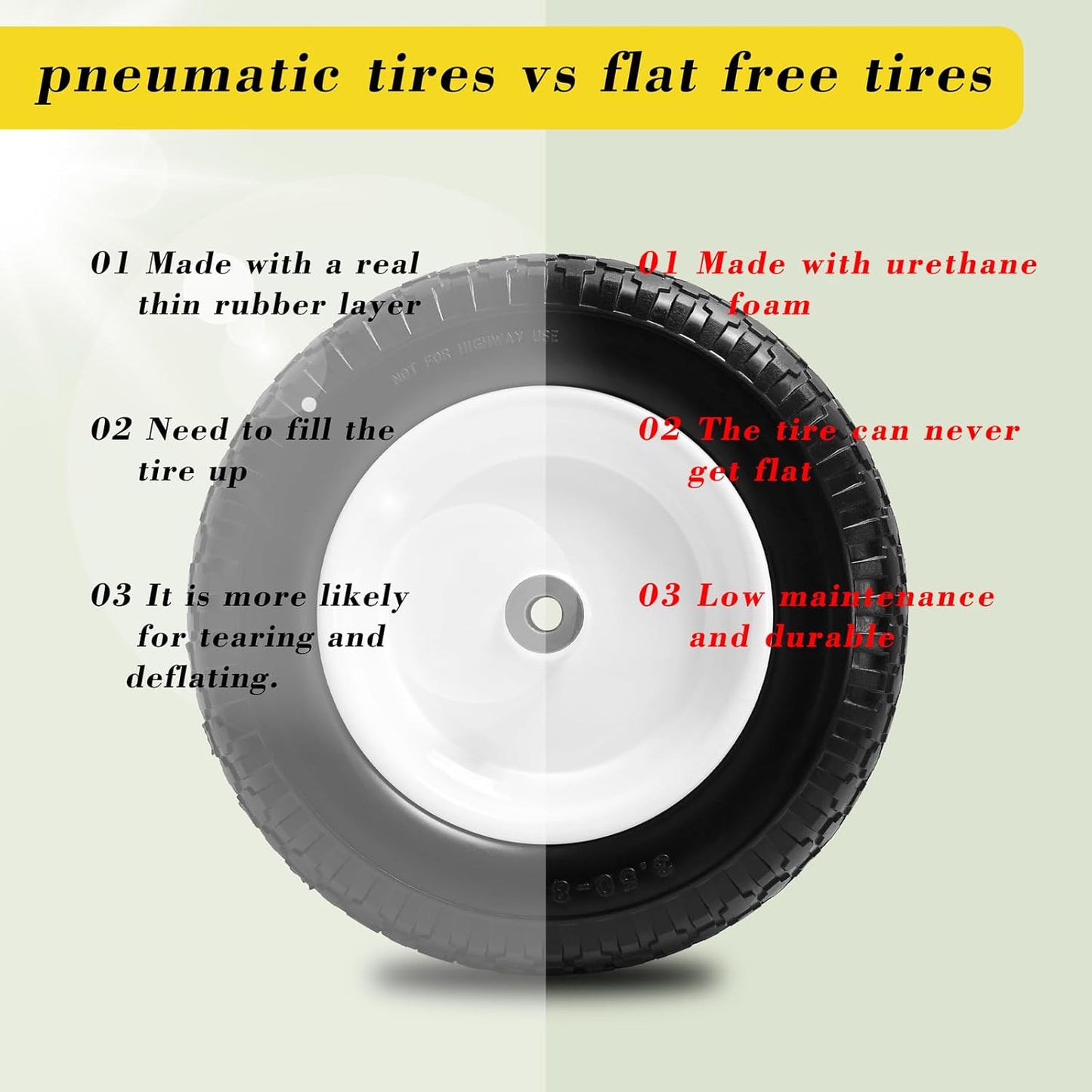 Parts Camp Wheelbarrow Tires,3.50-8" Flat-free Solid Tire and Wheel,Universal Fit 14.5" Wheelbarrow Tire For Garden Carts/Wheelbarrows/Trolley Dolly With 5/8" Axle Bore Hole,3" Centered Hub(2 Pack)