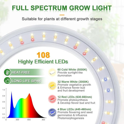 LORDEM Grow Light, 7.9" Full Spectrum LED, Adjustable Height, Auto Timer 4H/8H/12H, 6 Dimmable Levels, Ideal for Large Tall Plants, 2 Packs
