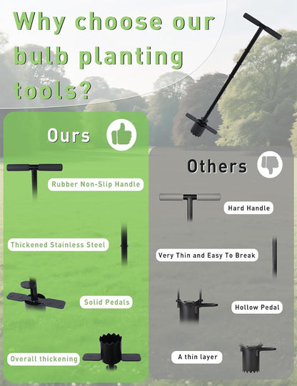 Bulb Planter Tool Long Handle, Grass Plugger Tool, Serrated Base Gardening Sod Plugger, Heavy Duty Bulb Planter Tool for Digging, Weeding, Soil Sampler, Transplanting, Sod Plugger