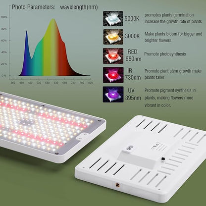 LED Grow Lights for Indoor Plants with Stand for Floor and Tabletop , Full Spectrum plant lights for indoor growing with Timer 4H/8H/12H, Plant light with 3 Lighting Mode & 10 Dimmable Brightness.