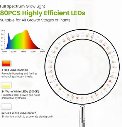 Grow Lights for Indoor Plants, 80 LEDs Full Spectrum Plant Light for Indoor Growing with 2 Mounting Options, 6/12/16H Timer, 3 Spectrum Modes, 37 in Height Adjustable Desk Grow Lamp (Black)