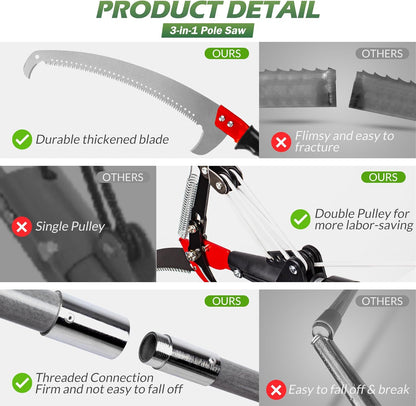 Walensee Pole Saws for Tree Trimming,7.2-27FT Extendable Tree Pruner,Manual Branch Timmer with Blade and Scissors High Branches Pruning Fiberglass Pole Pruner and Cutter Garden Tool with Storage Bag