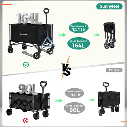 SUNNYFEEL Collapsible Wagon Cart with Wheels Foldable - 176lbs Standard Borderless Version Wagon Carts for Grocery Sports Garden Shopping Camping(Black, 164L)