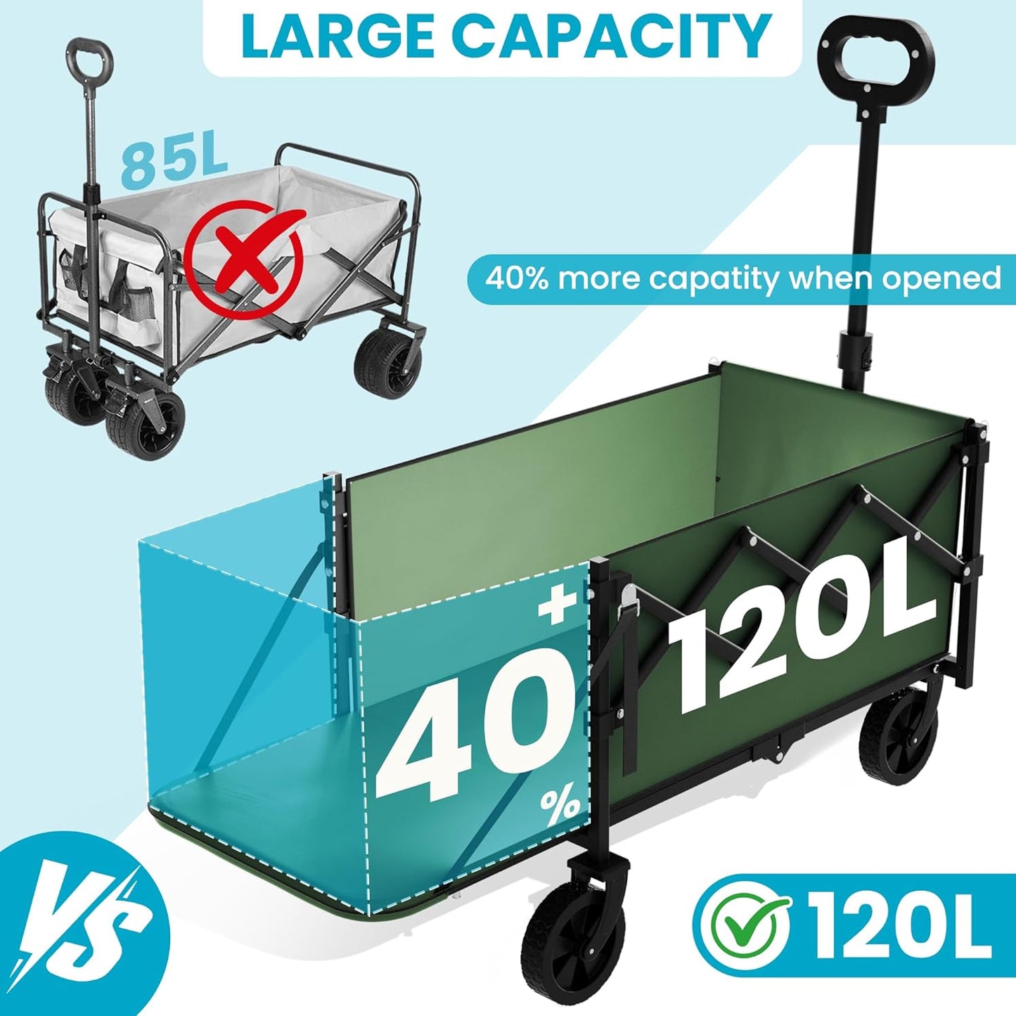Collapsible Wagon with Tailgate, Wagons Carts Foldable with 350lbs Capacity, Lightweight Portable Utility Wagon Cart for Shopping Camping Sports Garden（Green）